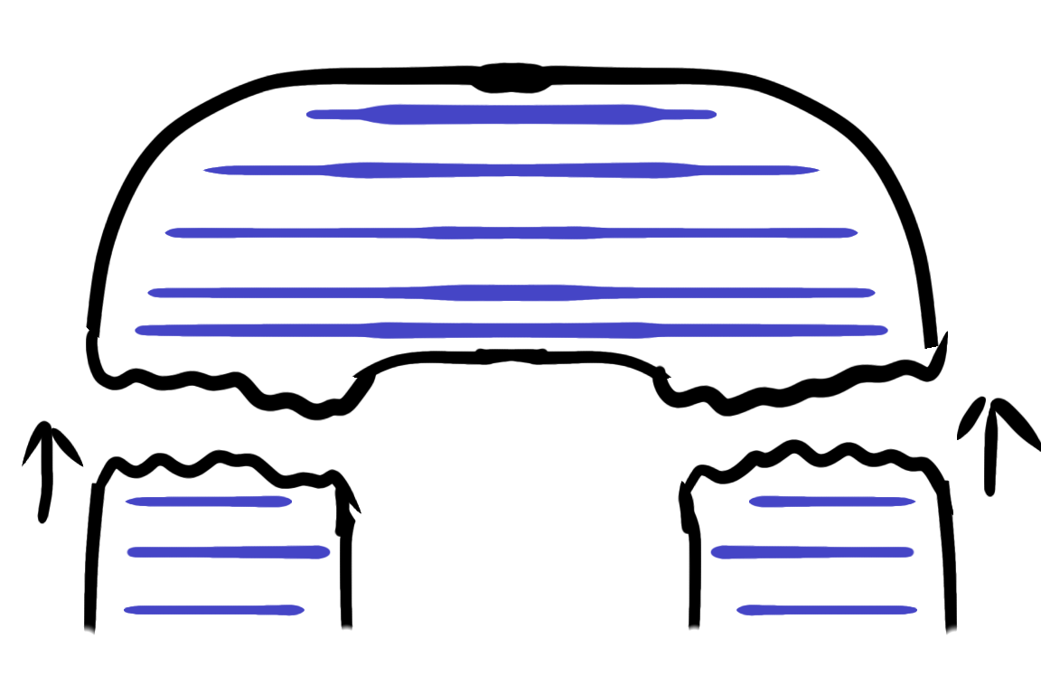 The above diagram of a 3d printed shape, but with the arch broken along the arms, parallel to the blue lines. There are arrows pointing up, perpendicular to the blue layer lines.