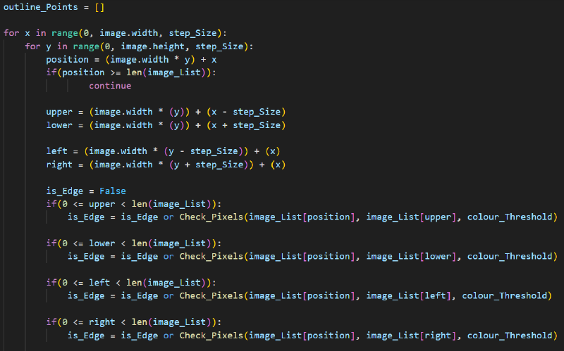 A screenshot of colour-coded code